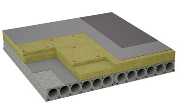 considerations of Castle Vale flat roofing insulation